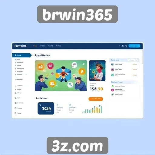 Análise da interface do usuário do brwin365